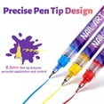 thumbnail image 4 of Nail Art Pens Set 12 Colors Nail Art Markers,2025 Nail Polish Pens Drawing Painting Pen for Home Salon,Quickly Dry Nail Art Nail DIY Decoration for Adult, 4 of 8