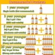 thumbnail image 2 of Eliminador de arrugas con vitamina C, suero facial reafirmante que se desvanece, líneas finas, esencia antienvejecimiento, blanqueamiento, ilumina, nutre el cuidado de la piel, 2 of 5