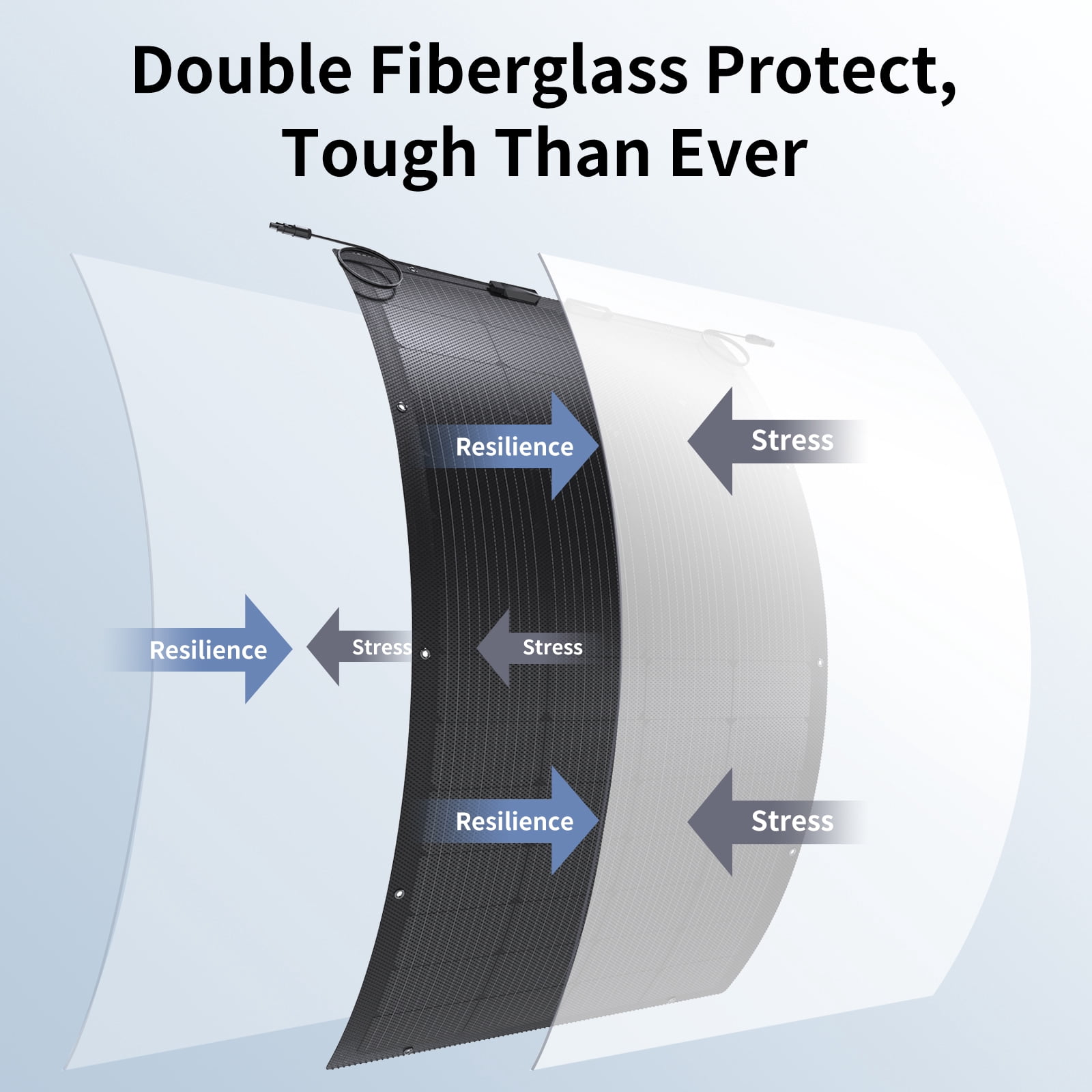Sanraifu Flexible Solar Panel 200W, IP68, 12 Years Warranty, RV, Boat, Uneven Surfaces
