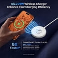 thumbnail image 2 of Portable Charger,Magnetic Fast Charging Pad Charging Station 25W Compatible for iPhone 17 16 15 14 13 12 Series & AirPods 4-2 Pro Type-C Ports, 2 of 8