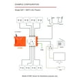 thumbnail image 3 of Distribution Professional 8 Way Distribution Amplifier with IRS Loop-through Terrestrial TV and Radio Distribution Amplifier 87-2350MHz TV Antenna  Booster Low Noise High, 3 of 7