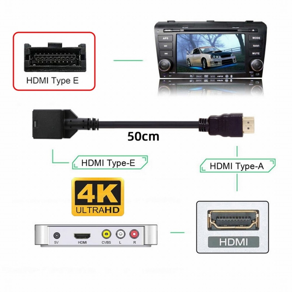 Chenyang 4K HDMI 1.4 Type-E Female to Type A Male Video Audio Cable for Automotive Connection System Grade Connector