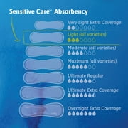 TENA Sensitive Care Ultra Thin Light Incontinence Pads, Regular, 30 Count