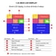 thumbnail image 5 of Enrutador móvil 4G Wifi con ranura para tarjeta SIM para oficina en casa (versión euroasiática), 5 of 9