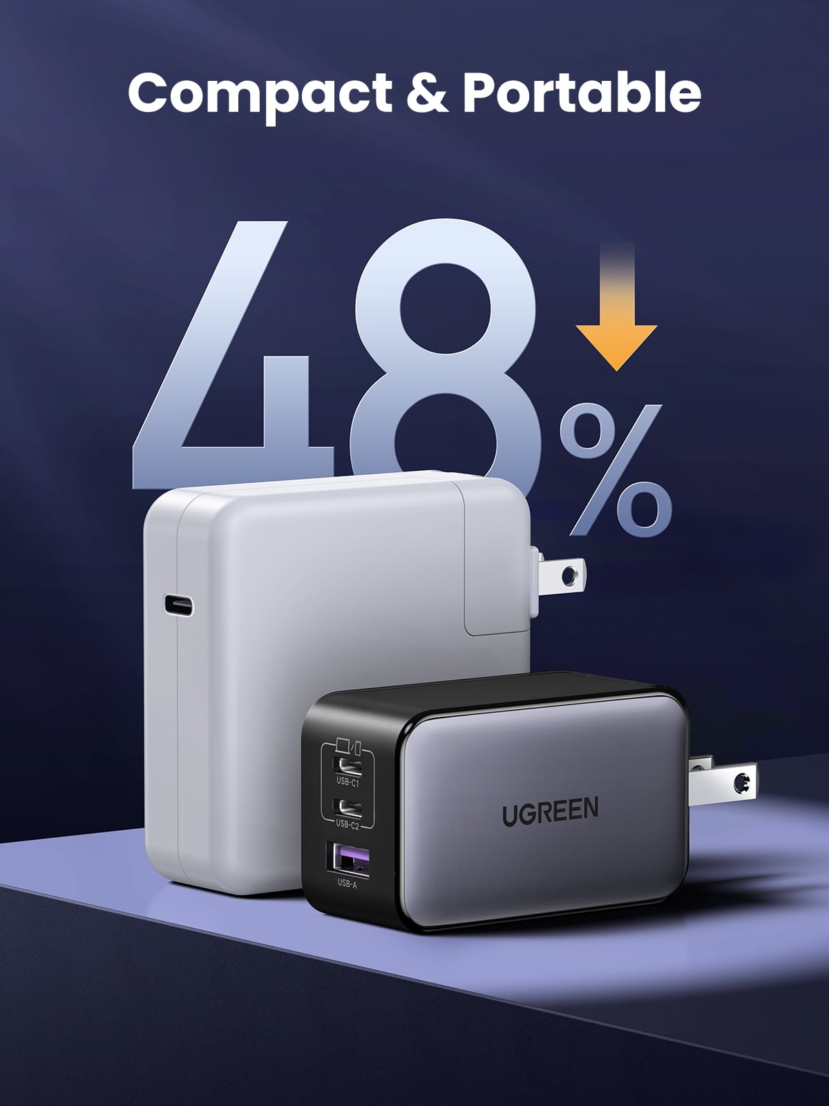UGREEN Nexode USB C Charger, 65W GaN Charger Block with 3 Fast Charging Ports Compatible for MacBook, Compatible for iPhone, Compatible for iPad and more
