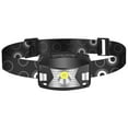 thumbnail image 4 of Luces de cabeza Linterna de cabeza ajustable Linterna recargable Linterna de cabeza de carga USB liviana 5 modos para niños Correr de noche Ciclismo, 4 of 8