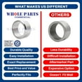 thumbnail image 6 of Commercial Washer Sleeve SS Shaft Seal C60 2.0 Part# F8312009P - Replacement & Compatible with Some Speed Queen Washing Machines, 6 of 7
