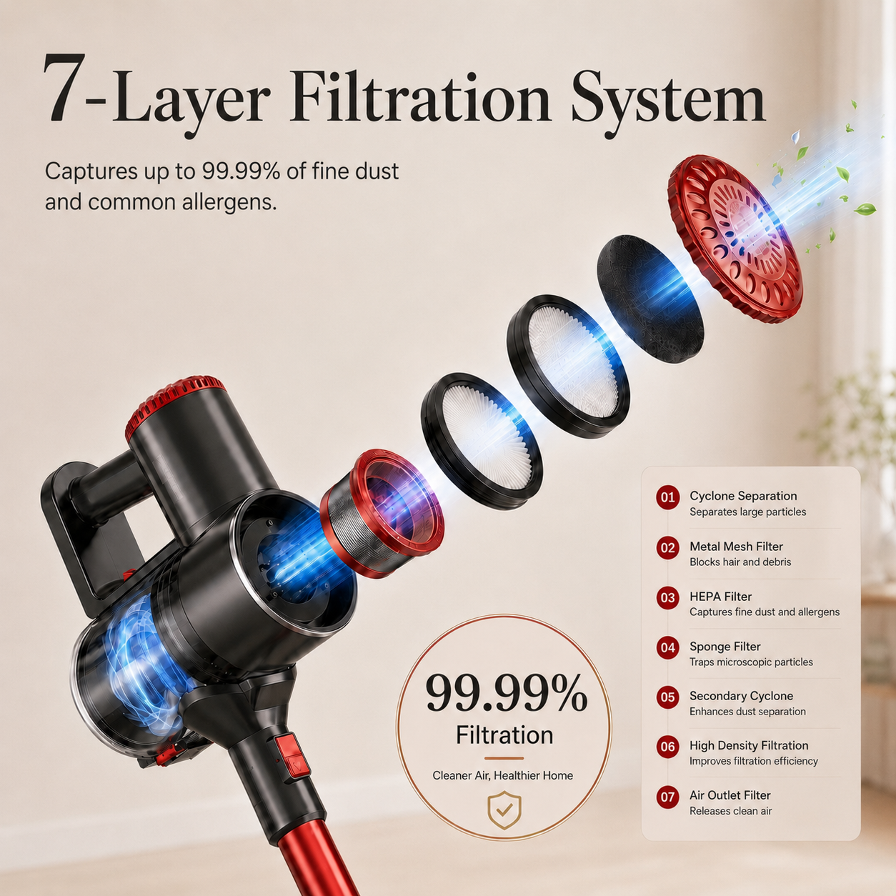 ANSFIL Cordless Stick Vacuum with 40KPA Suction, Red photo 8