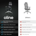 thumbnail image 6 of Oline ErgoPro Ergonomic Office Chair w/ Breathable Mesh Material, Navy Blue, 6 of 7