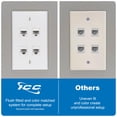 thumbnail image 4 of Placa de Pared ICC de 4 Puertos Keystone RJ45 Marfil de Plástico ABS, 4 of 9