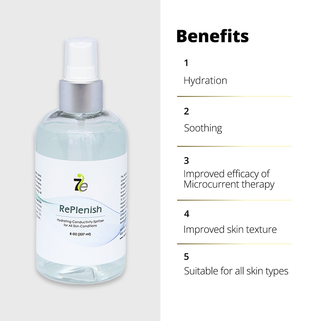 7E Wellness 8oz RePlenish Spritzer