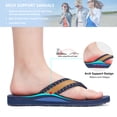 thumbnail image 3 of TEAHOO X STQ Beach Sandals Women's Flip Flops with Arch Support Quick Dry for Vacation Navy Size 7, 3 of 8