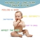 thumbnail image 5 of Nail-biting-treatment-for-kids Thumb-sucking-stop-for-kids Nail-biting-treatment-for-adults Nail-care, 5 of 5