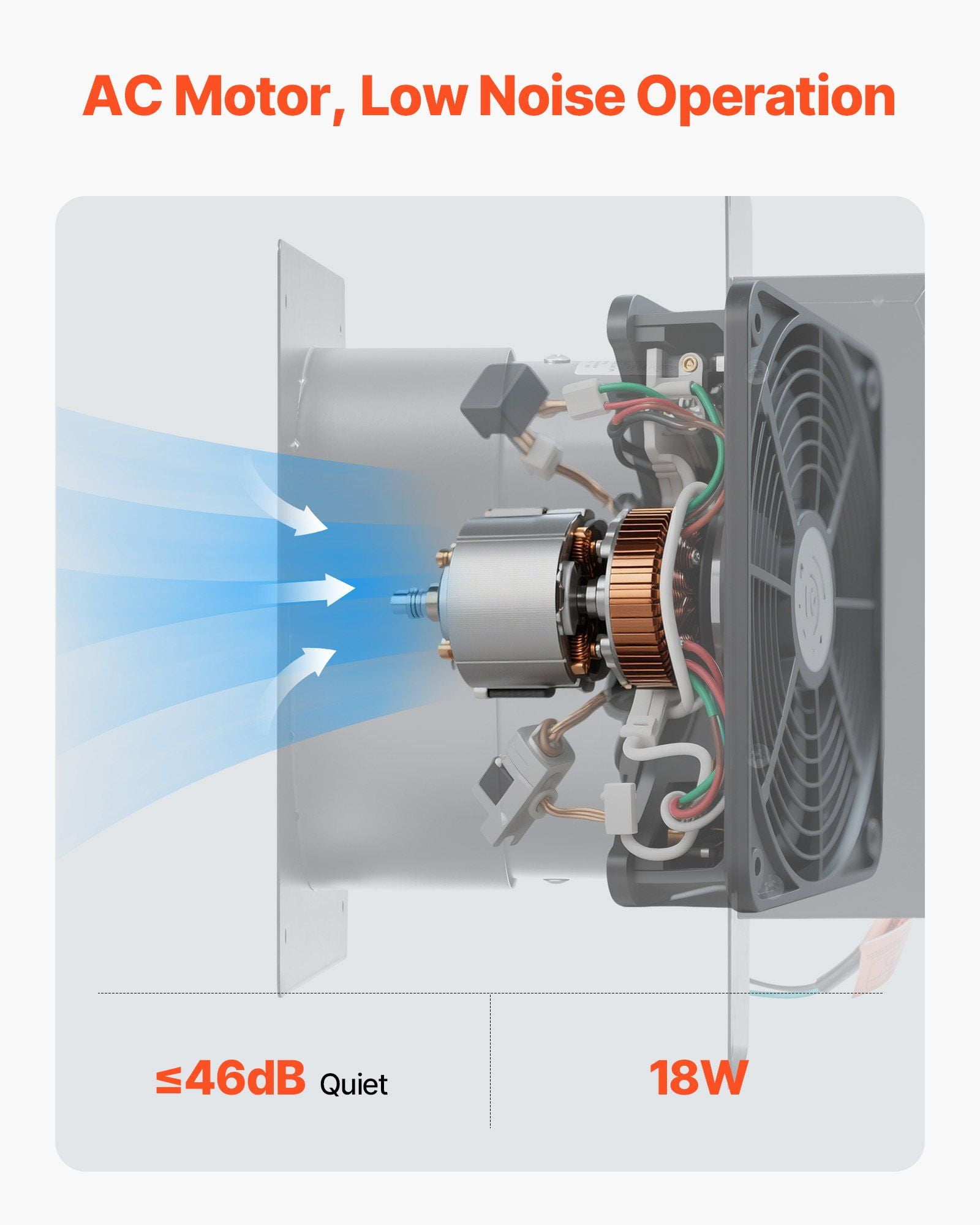 6 Inch Through The Wall Ventilation Fan 205 CFM AC Motor Quiet Easy Installation Bathroom Garage Laundry Storage Room Air Exchanger