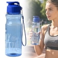 thumbnail image 5 of Sports Water Bottle with Leak Proof Flip Top Lid, BPA Free Reusable Plastic Water Bottle for Daily Gym and Outdoor Travel, Portable Handheld Water Bottle with Hand Wrist Strap, 1Pc(Blue1,8.6x2.5"), 5 of 7