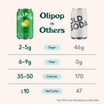 thumbnail image 5 of OLIPOP Prebiotic Soda, Lemon Lime, 12 fl oz, Pantry Packs, 5 of 11