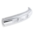 thumbnail image 2 of Espejo retrovisor con Luz LED Macarena Luz de señal de giro del coche, 2 of 6