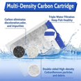 thumbnail image 4 of 12 Packs Large Filter for Whisper Bio-Bag Power Filters 20i,40i/IQ20,30,45,60/PF20,30,40,60, 4 of 5
