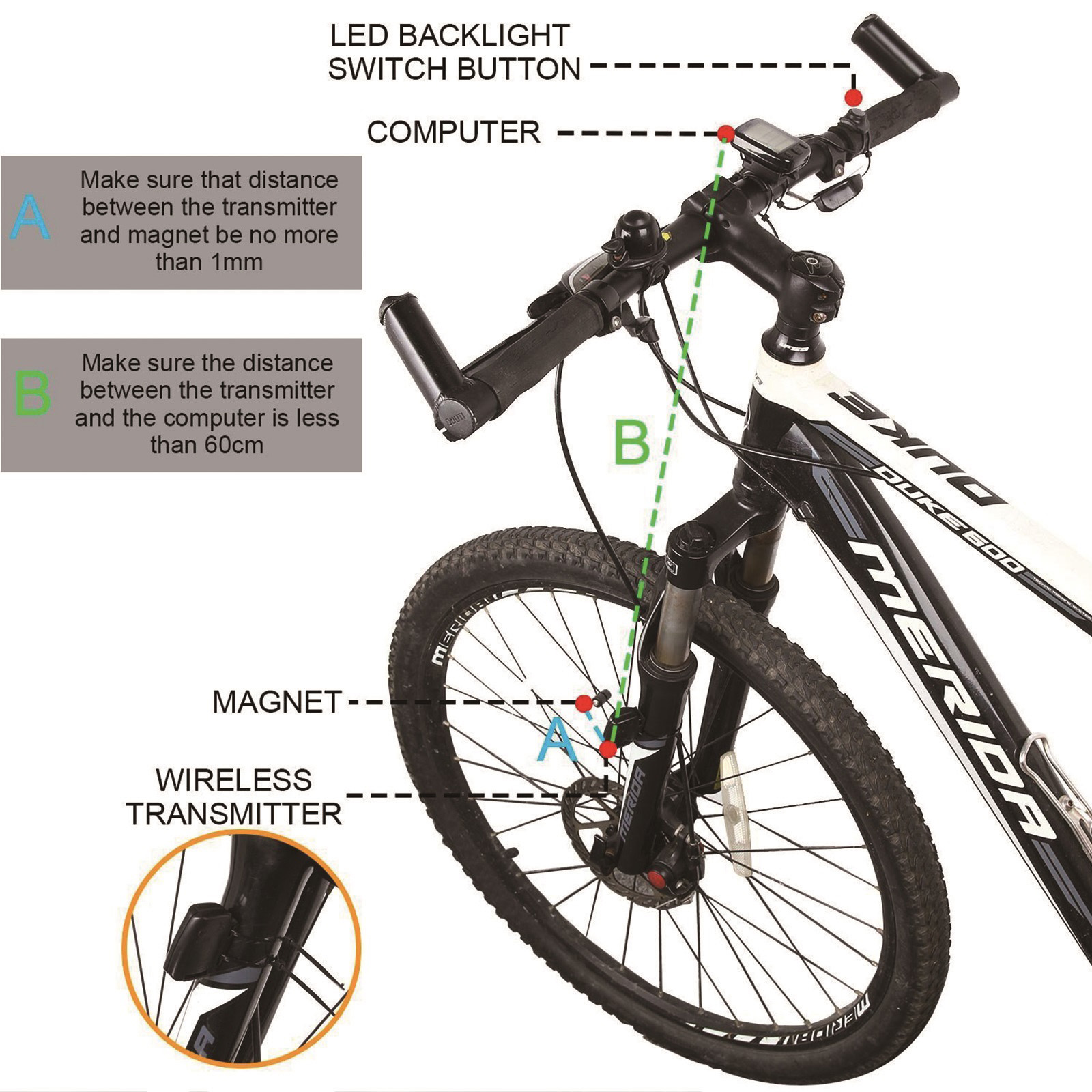 pedal bike speedometer