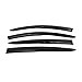 thumbnail image 3 of Window Visors Compatible with 2016-2022 Honda HRV HR-V, Smoked JDM Stick On Acrylic Rain Guards by IKON MOTORSPORTS, 2017 2018 2019 2020, 3 of 4