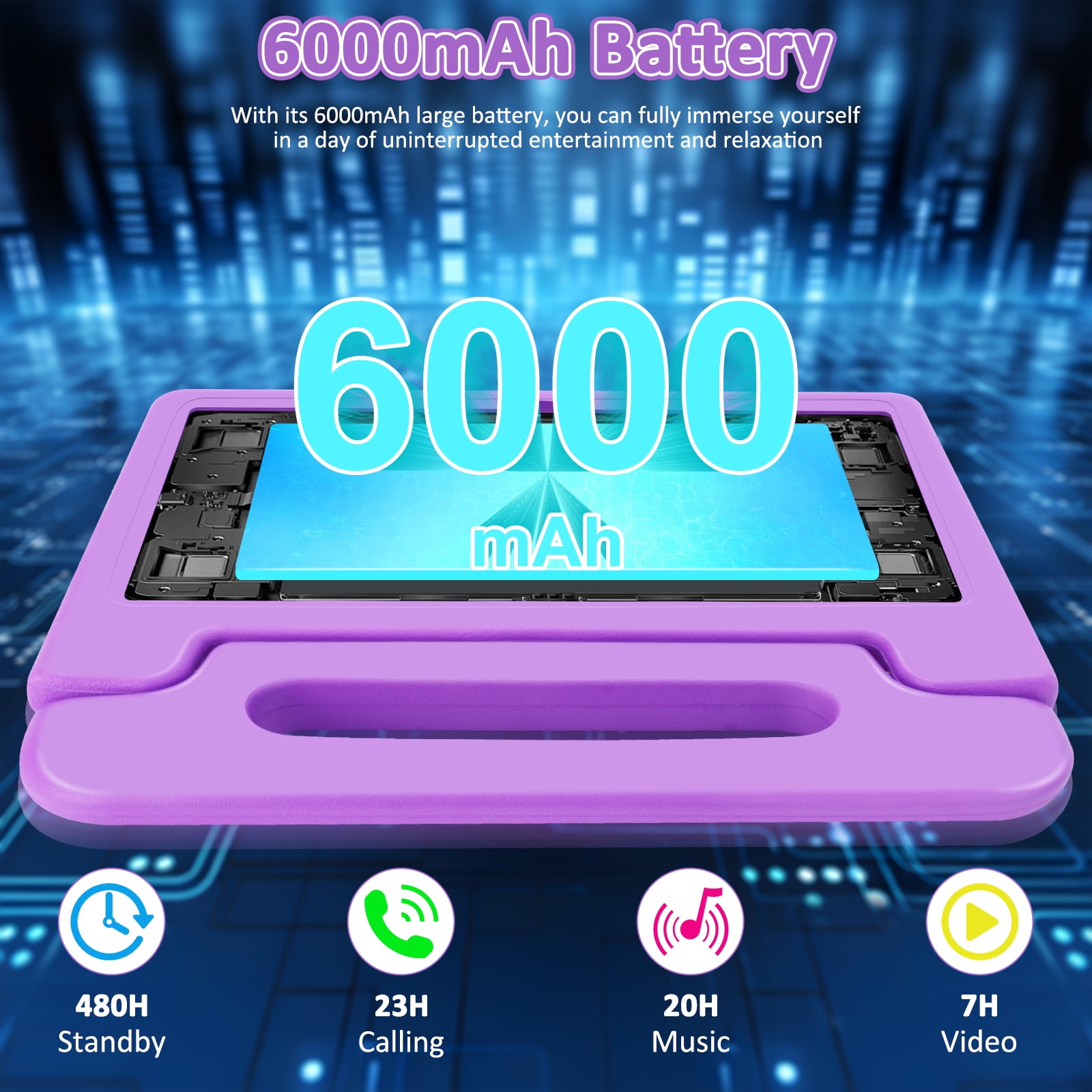 Kids Tablet, 10.1 inch Tablet for Kids IPS HD Screen RAM 8GB 64GB Storage, J10 Pro Toddler Tablet with Protective case - Purple