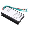 View all media