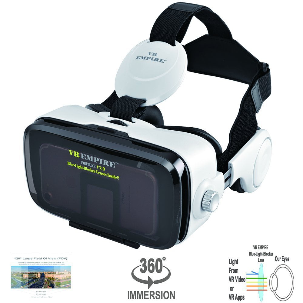 Vr очков hiper. Очки VR Hyper VR Max. Очки Hiper VR Max. VRG Glass FOV:75-95 Virtual reality Glasses.
