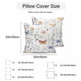 thumbnail image 3 of Waterproof Throw Pillow Covers Set of 2, 24x24 Inch Pastoral Butterfly Flowers Decorative Pillowcases Outdoor Pillow Slip Cushion Covers Set for Couch Tent Spring Summer Botanical, 3 of 7
