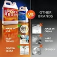 thumbnail image 2 of UpStart Components Upstart Epoxy Resin, 1/2 gal, 2 Piece, 2 of 8