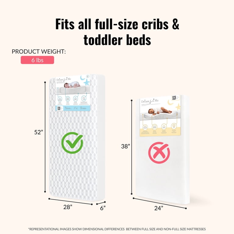 Evolur Dream On Me 6 Inch Reversible Full Crib Mattress photo 3