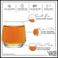 thumbnail image 2 of Madison - 3.25 Ounce Shot Glasses | Thick and Durable  Weighted Bottom Prevents Tipping  Dishwasher Safe  Set of 6 Shot and Taster Glasses  2.3 x 1.7, 2 of 7