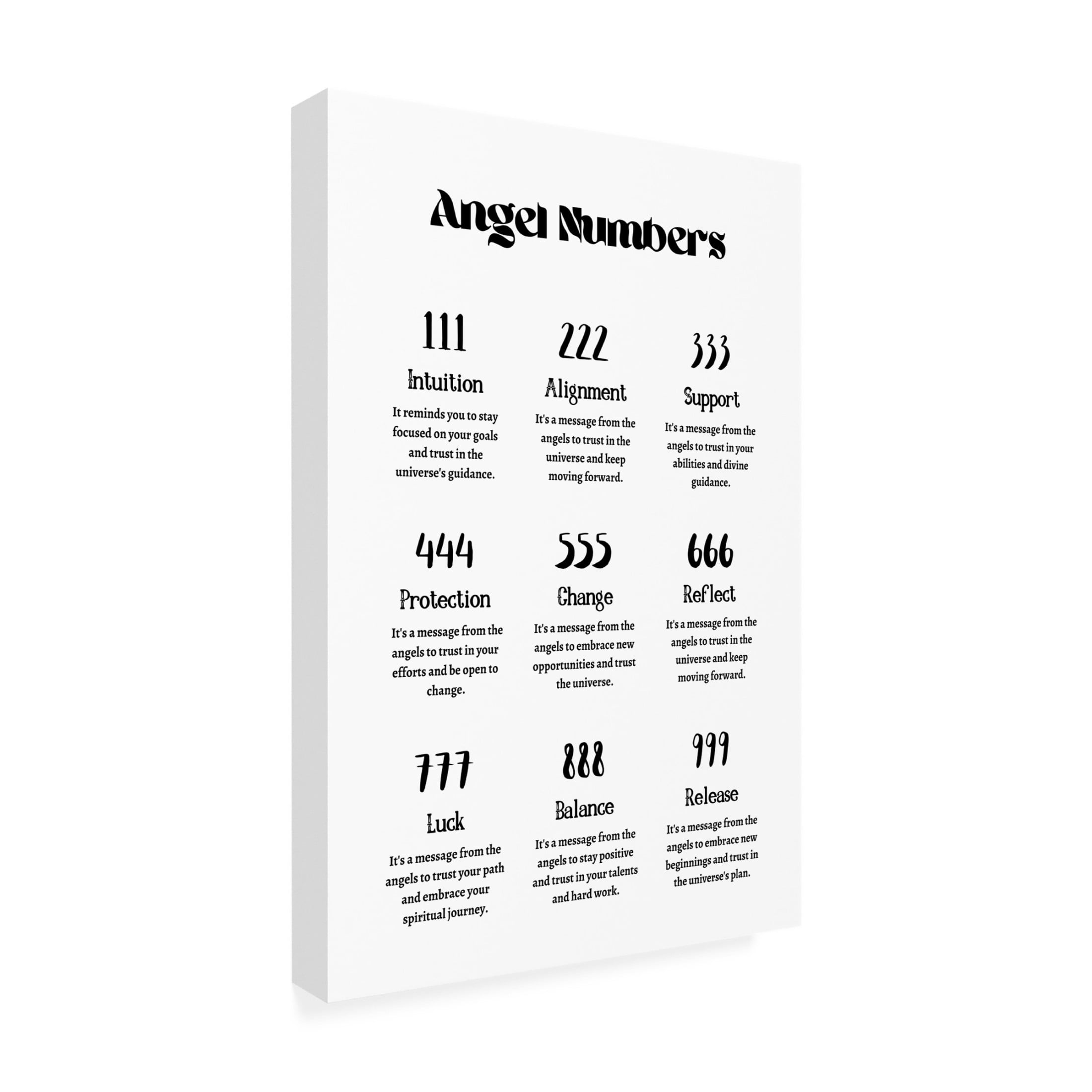 Trademark Fine Art Amelie Angel Numbers Canvas Wall Art