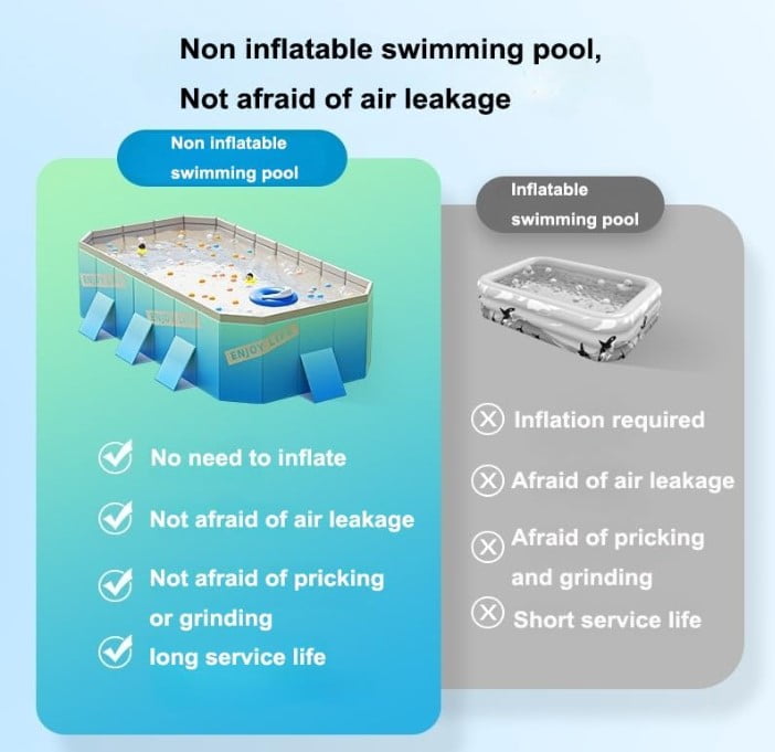 LHUAI Foldable Non-Inflatable Family Outdoor Swimming Pool, Rectangular Above Ground Pools For Backyard, Ice Blue, 101" x 66" x 20"
