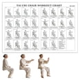 thumbnail image 2 of Seated Exercise Chart Tai Chi Chair Workout Canvas Poster 12x18 Unframed Bedroom Decor, 2 of 8