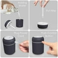 thumbnail image 7 of Cool Mist Humidifiers, USB Personal Desktop Humidifier for Car, 2 Mist Modes, Super Quiet, USB Personal Desktop Humidifier Small Humidifiers for Bedroom Home Office Car Travel, 7 of 7
