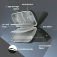 thumbnail image 4 of Estuche Único Bargains para Switch 2 Estuche Versátil con 24 Ranuras para Tarjetas de Juego para Nintendo para Switch Oled Estuche de Transporte para Consola Switch Negro Gris, 4 of 6
