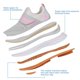 thumbnail image 2 of Cycling Shoes, Indoor Cycling Shoes Women, Bike Spin Shoes with SPD Cleats, Comfortable and Breathable, 2 of 5