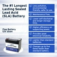 thumbnail image 4 of Zipp Battery 12V (12 Volt) 35Ah SLA Sealed Lead Acid AGM Battery Universal B2, 4 of 9