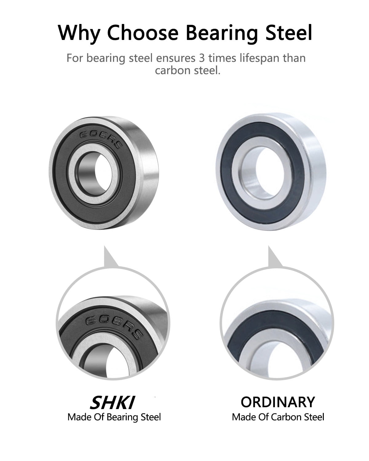 SHKI Double Rubber Sealed Miniature Deep Groove Ball Bearing, 20 Pack, 5.87 x 4.25 x 1.02 in