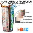 thumbnail image 6 of Shih Tzu Tumbler - Gifts for Dog Lovers - Dog Gift - Shih Tzu Travel Coffee Mugs for Hot and Cold Drinks - With Straw and Lid 20 OZ, 6 of 6