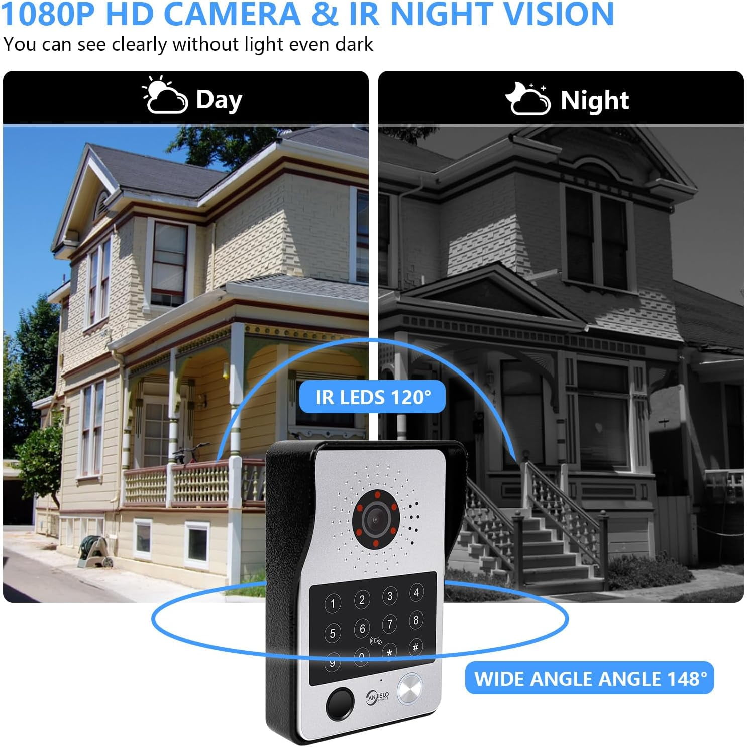 ANJIELO SMART Wired Video Door Phone Apartment Intercom System,2 Unit 7 Inch Touch Monitor with 1080P HD Camera Doorbell,Supporting Fingerprint,RFID Card,Password Unlocking for Home Villa,Tuya