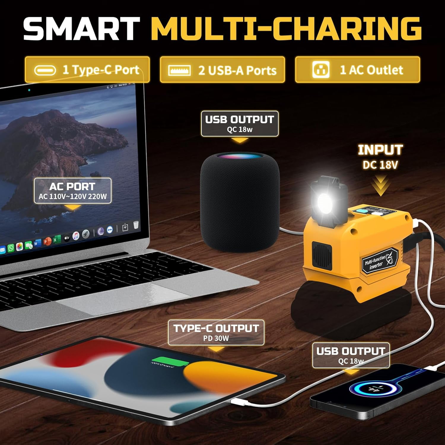 Kzreect 220W Power Inverter Compatible with Dewalt 20V Battery, 110V 220W Output, 2 USB & 400LM LED, Protable Adapter for car, Camping & Emergency Use