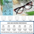 thumbnail image 5 of MARE AZZURO Reading Glasses 2.00 Women Retro Cat Eye Readers 1.0 1.25 1.5 1.75 2.0 2.25 2.5 2.75 3.0 3.5 4.0 5.0 6.0 (Black Floral, 200),Composite Lens,Composite Lens, 5 of 6