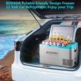 thumbnail image 7 of BODEGA 27 Quarts Portable Electric Car Cooler for a Family Trip - 25L RV Refrigerator - Sky Blue, 7 of 7