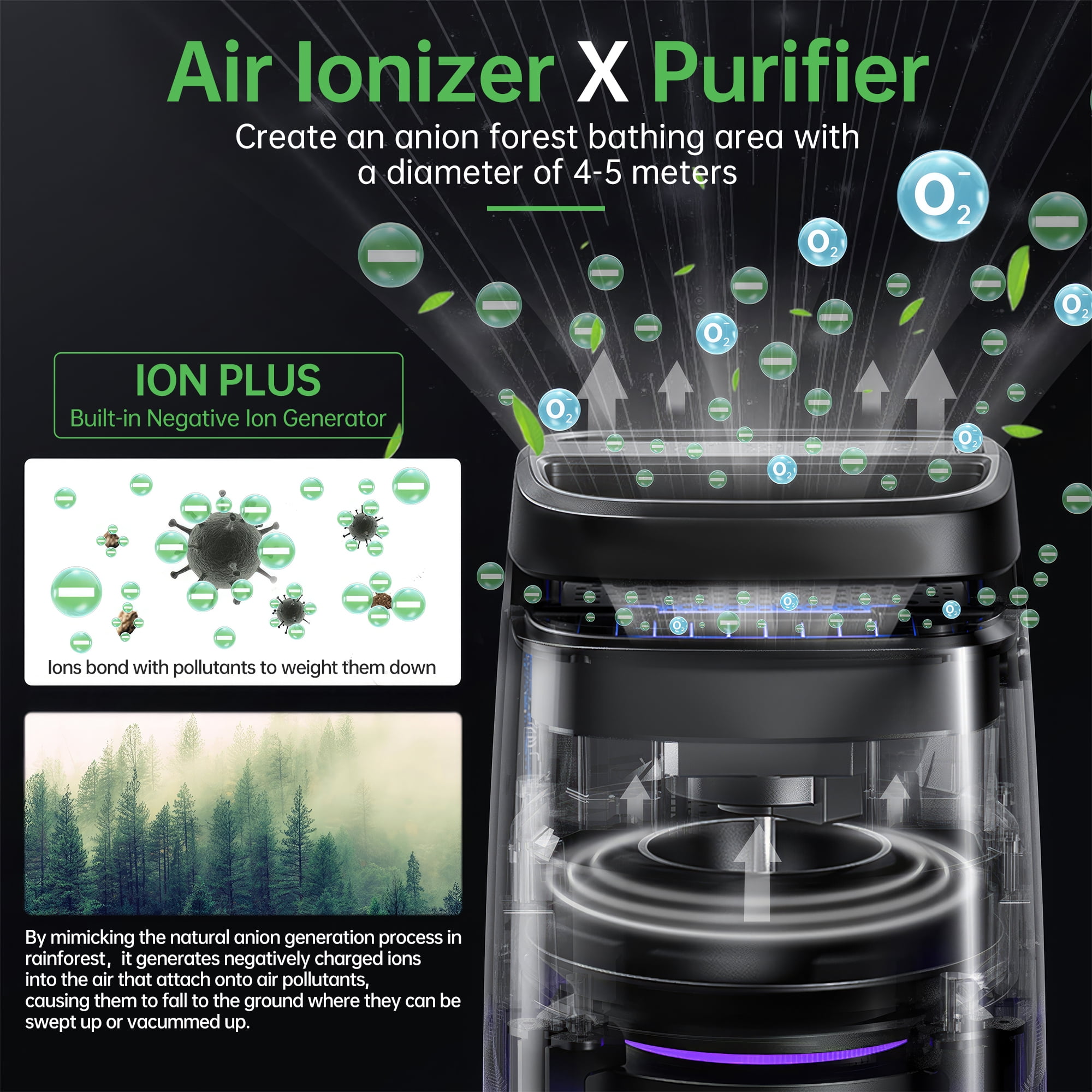 Breezome Air Purifier for Home Large Room,up to 500 Sq ft,UV-C,High-Efficiency Filter,Remove 99.97% Particles such as Pollen Smoke Pet Dander, Air Cleaner for Allergy Asthma