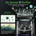 thumbnail image 4 of Breezome Air Purifier for Home Large Room,up to 500 Sq ft,UV-C,High-Efficiency Filter,Remove 99.97% Particles such as Pollen Smoke Pet Dander, Air Cleaner for Allergy Asthma, 4 of 12