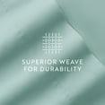 thumbnail image 3 of Breathable Cool Wrinkle Resistant Bed Sheets Set + 1 Bonus Pillowcase Aqua for Twin Size Bedding by Comfort Canopy, 3 of 12