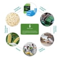 thumbnail image 4 of Bolsas de basura AYOTEE compostables 15-23 L, 100 unidades, azules, 4 of 9
