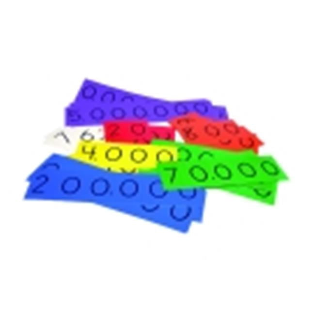 Essential Learning Products Place Value Strips, Millions - Walmart.com