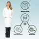 thumbnail image 5 of ACTIVE UNIFORMS Lab Coat-Unisex 40 Inch Lab Coat (White, Medium), 5 of 7